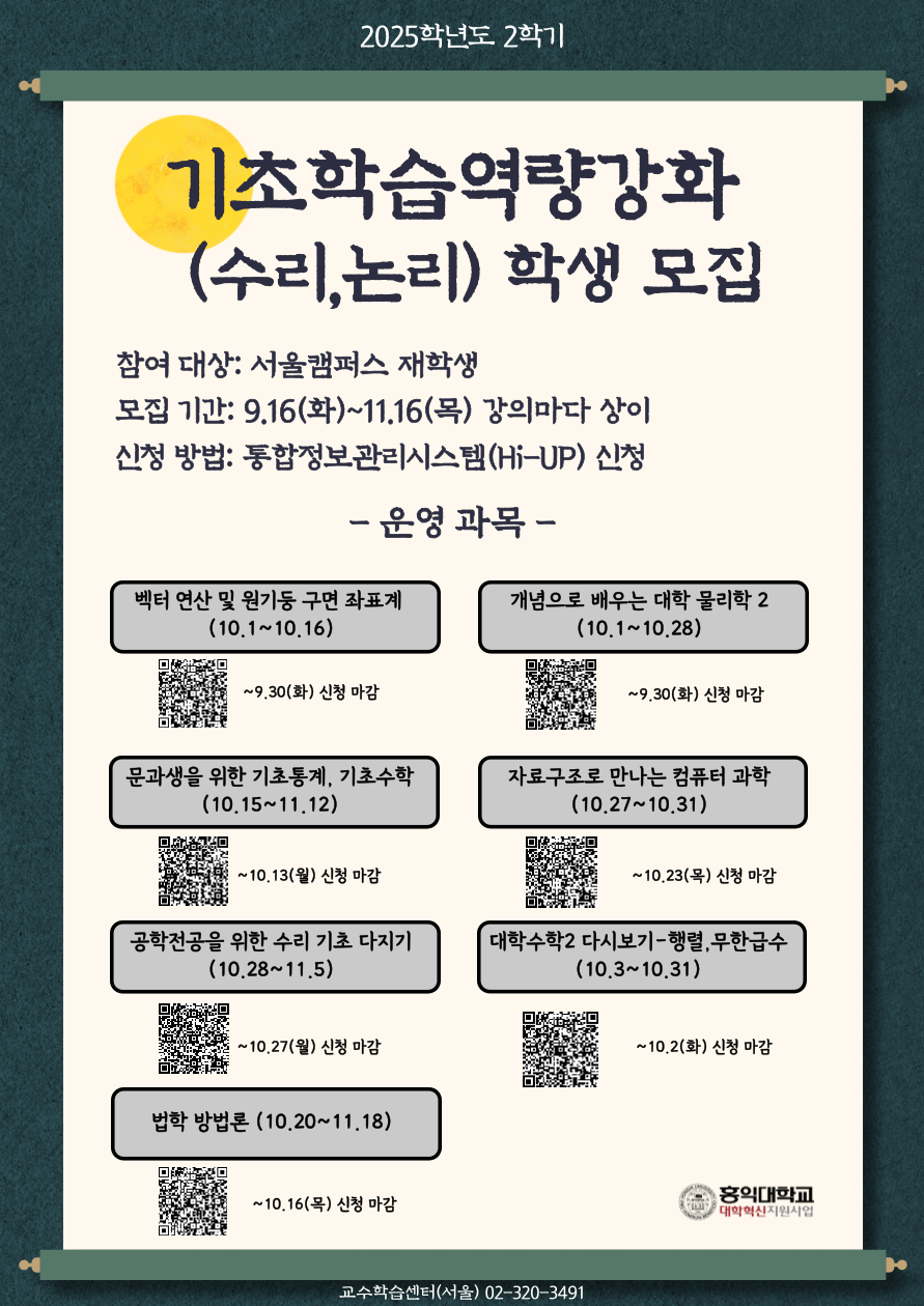 Contents image